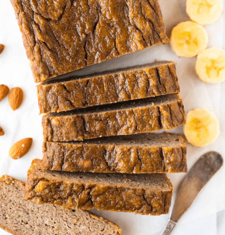 Delicious and Healthy Paleo Banana Bread Recipe
